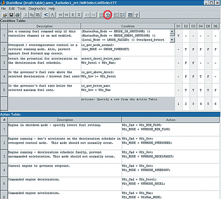 Figure 3. Initial truth table design to implement fuel selection logic. The Run Diagnostics button is highlighted
